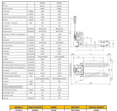 Semi-Electric Walkie Pallet Jack with 4,000lb Capacity EKKO