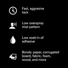 3M Super 77™ Multipurpose Spray Adhesive (12 Count) 3M