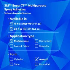 3M Super 77™ Multipurpose Spray Adhesive (12 Count) 3M