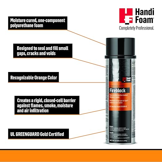 HANDIFOAM FIREBLOCK FOAM SEALANT - Case of 12 Handifoam