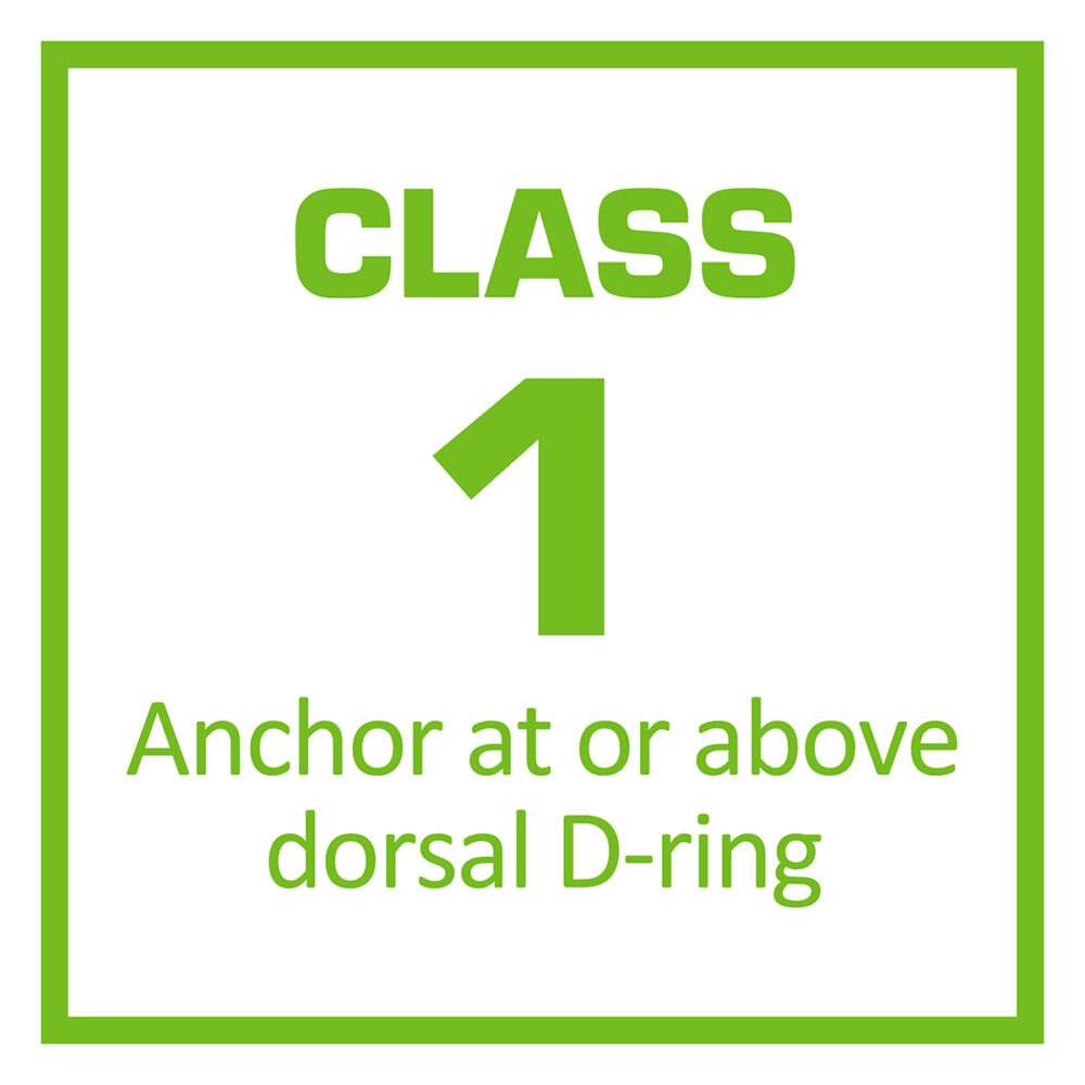 Lodestar Cable SRL Safewaze