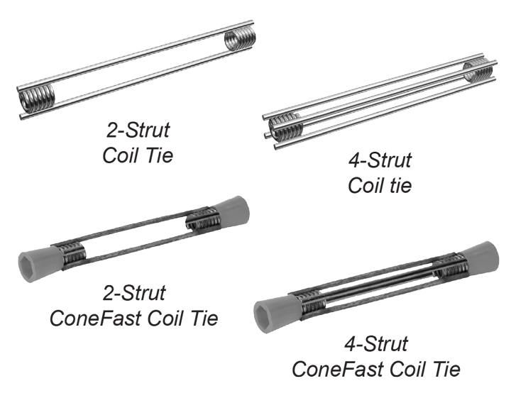 Coil Ties Surebuilt