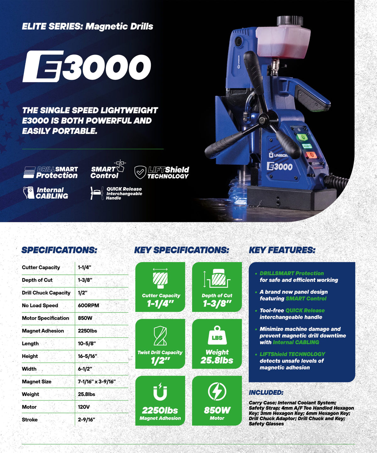 Unibor E3000 Magnetic Drill Unibor