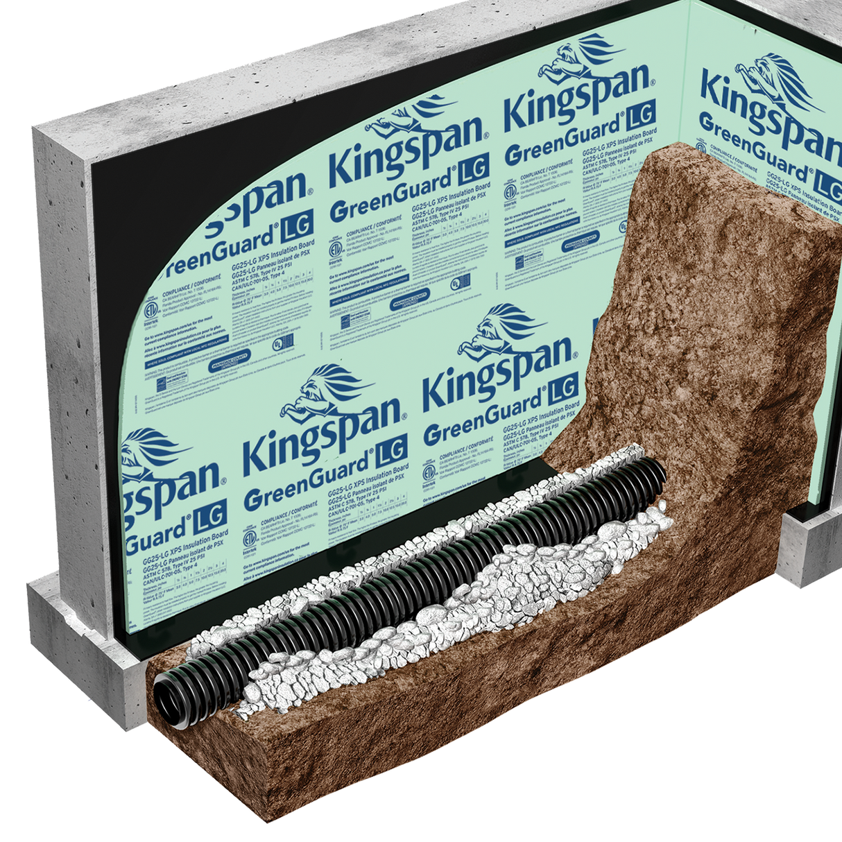 GreenGuard GG25-LG XPS Insulation Board - 3" Kingspan