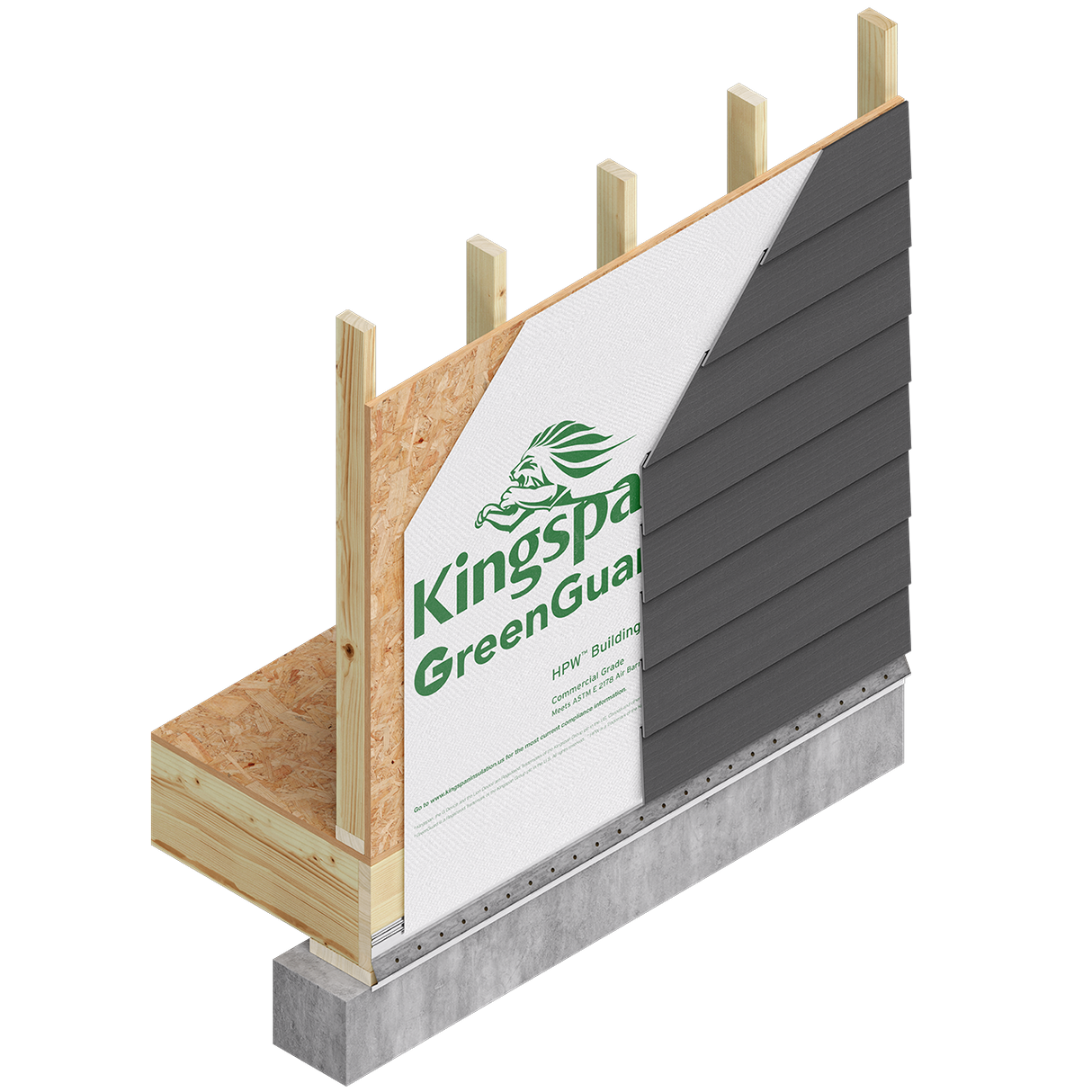 GreenGuard HPW Building Wrap Kingspan