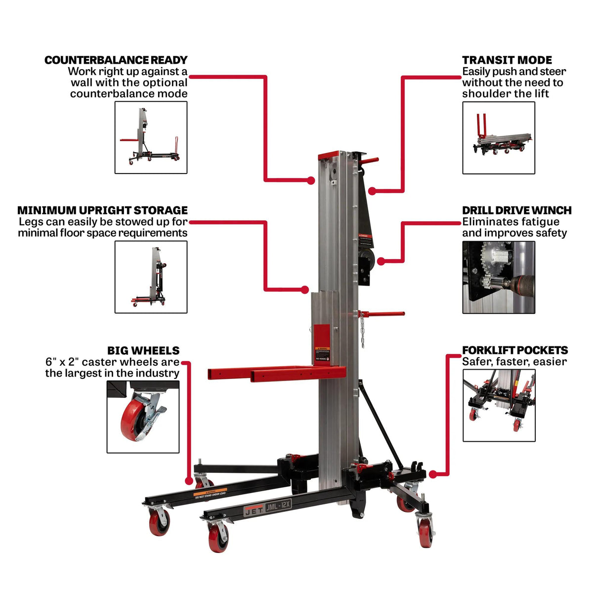JML-12X Material Lift