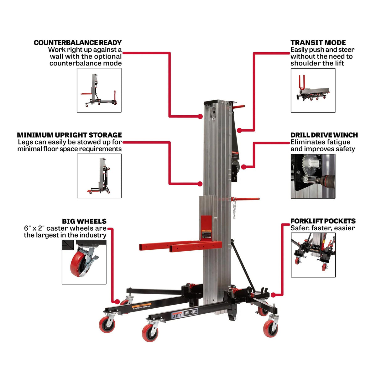 JML-18X 650 lb Capacity Material Lift, 18 Ft. Lift Height Jet