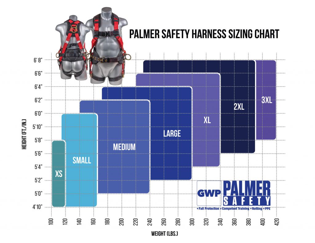 Hammerhead™ Series Harness 5pt., Padded Back, QCB Chest, Tongue & Buckle Leg Straps, SRL Back Plate, Positioning Belt with Side D-Rings Palmer Safety