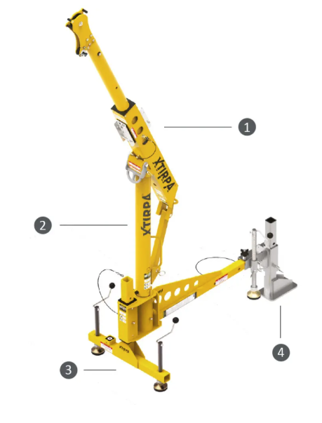 Trailer Hitch Mount System Safewaze