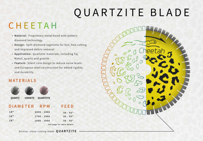 Nicolai Cheetah Quartzite Blade Nicolai