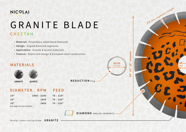 Cheetah Blade Granite Nicolai