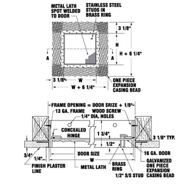 Recessed Access Door for Plastered Surfaces Karp