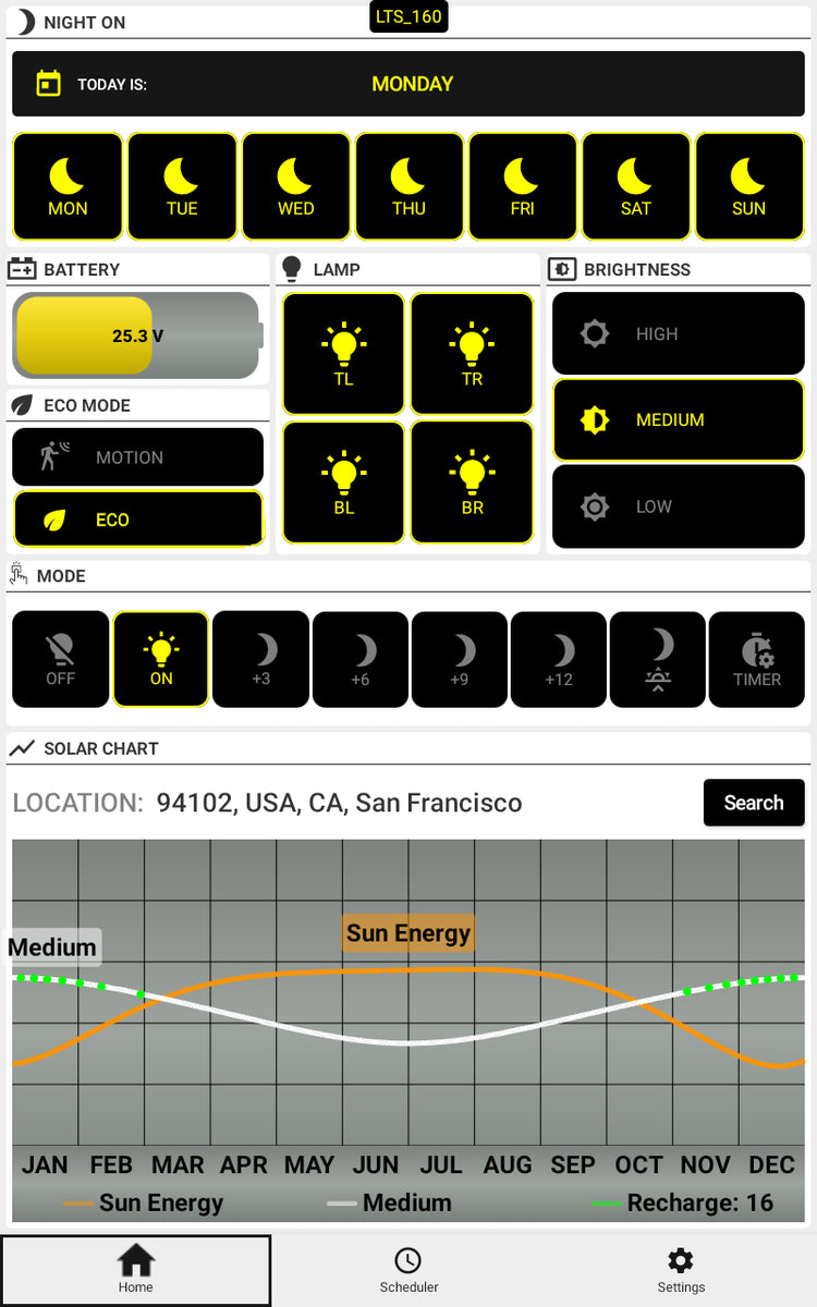 Sunray LTS 160N Solar Light Tower National Signal