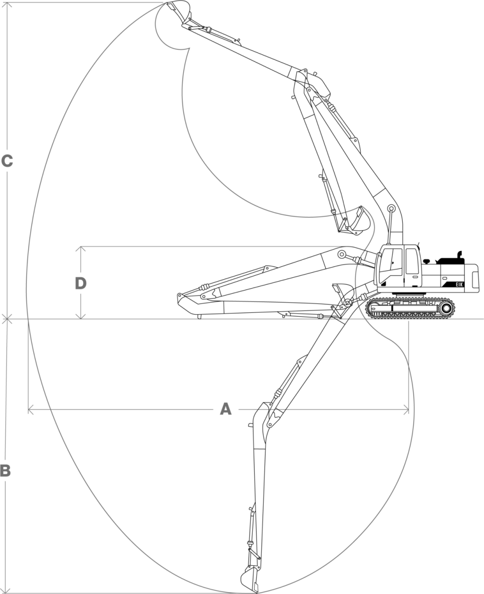 Long Reach Excavator CAT320D/E-50FT EIK Solutions