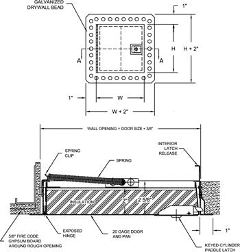 Fire Rated Access Door for Drywall Surfaces Karp