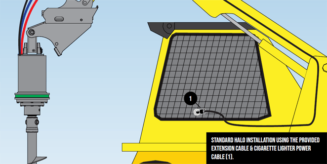 HALO AUGER ALIGNMENT SYSTEM Digga