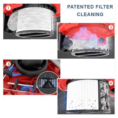 HEPA Wet/Dry Vacuum Alpha Tools