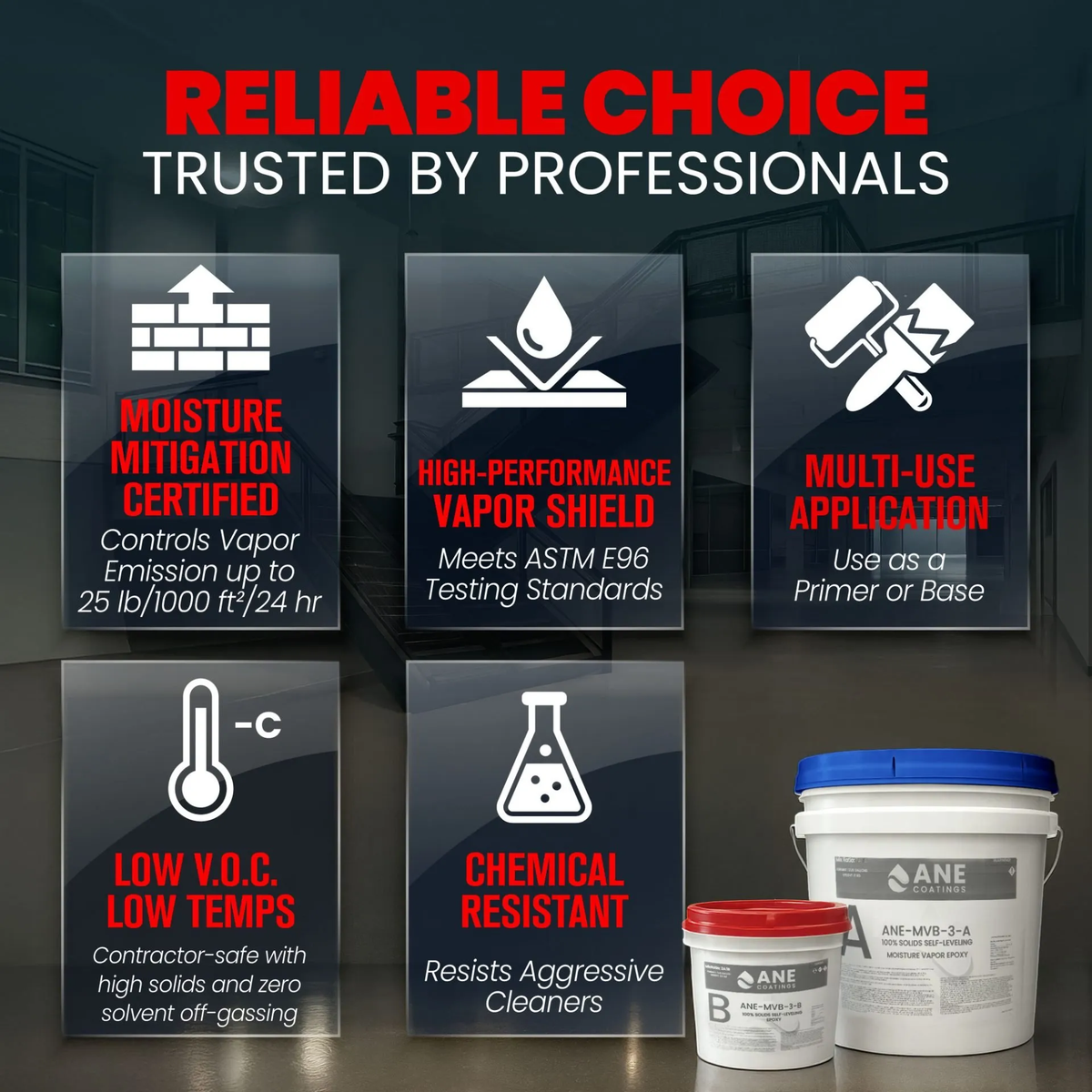 3-Gallon Moisture Vapor Barrier ANE Coatings