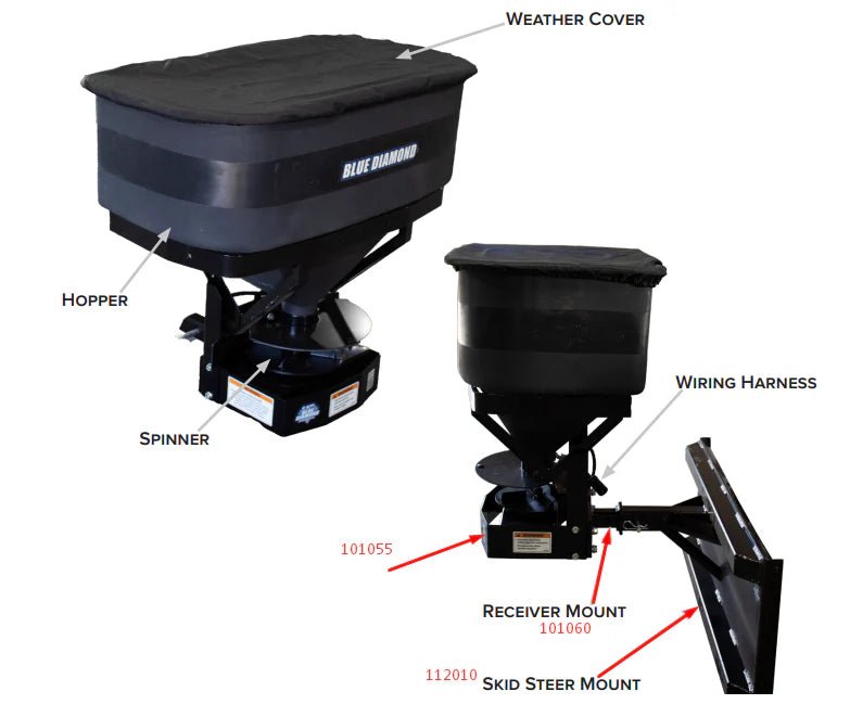 Multi-Purpose Spreader for Skid Steer Blue Diamond Attachments