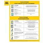 PS87 Heavy Duty Cleaner Fila Solutions