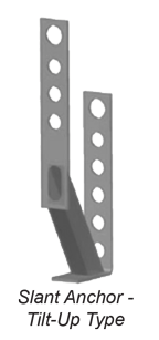 Tilt-Up Surebuilt Slant Anchor