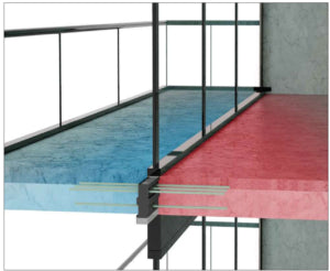 Thermal Break Surebuilt