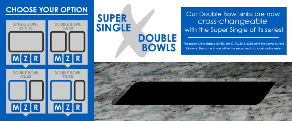 18g Zero Radius 50/50 Double Bowl Undermount Stainless Steel Kitchen Sink Dakota Sinks