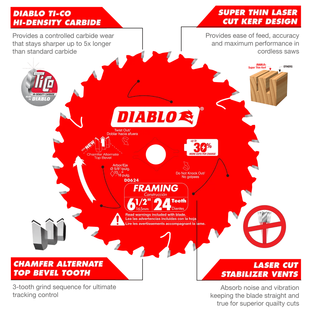 6-1/2 in. 24-Tooth Framing Saw Blade - 20 per Order Diablo Tools