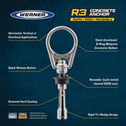 A510300 R3 Reusable 5K Concrete Anchor - Werner
