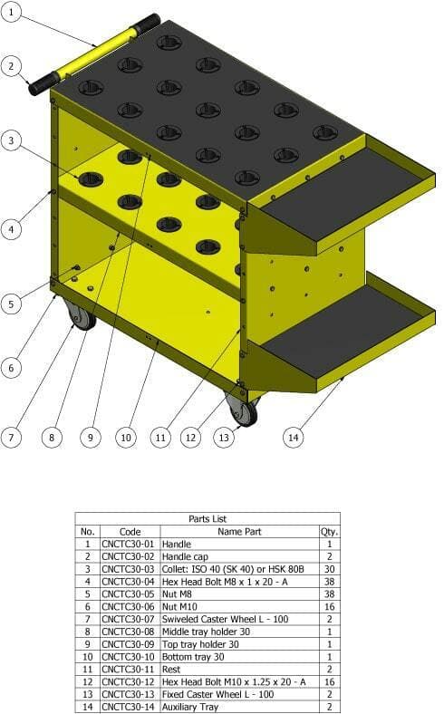 Aardwolf CNC Tooling Cart 30 Aardwolf