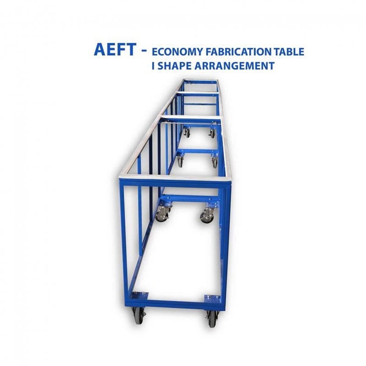 Aardwolf Economy Fabrication Table Aardwolf