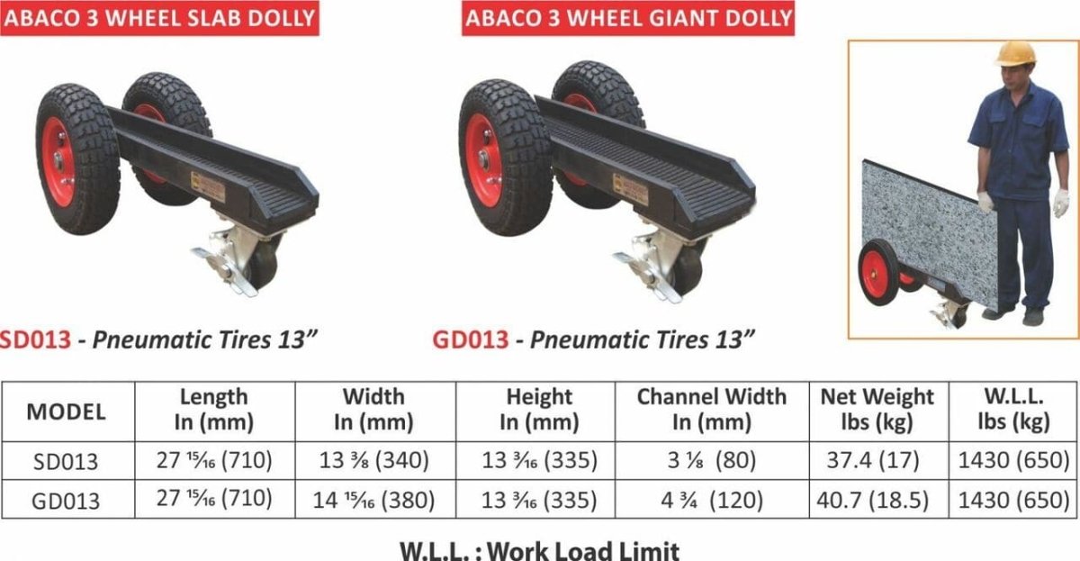 Abaco 3 Wheel Slab Dolly Abaco Machines