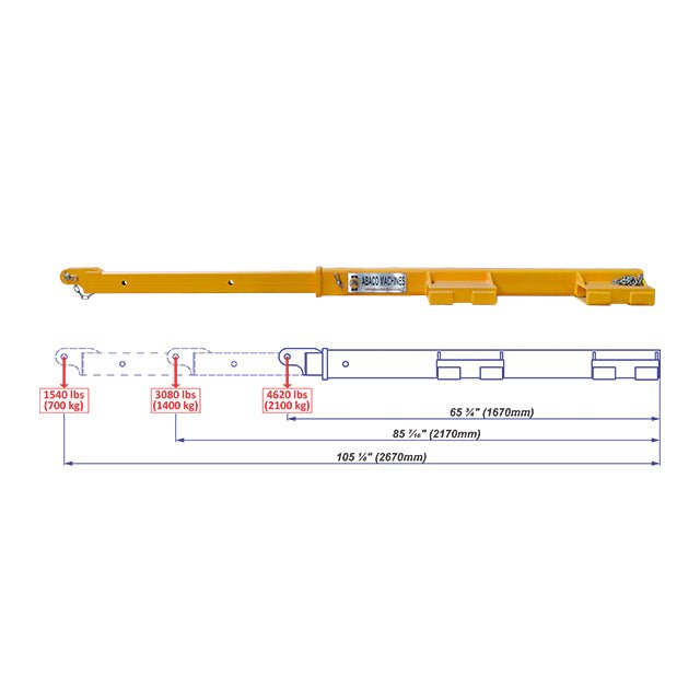 Abaco Smart Forklift Boom ASFJ27 Abaco Machines