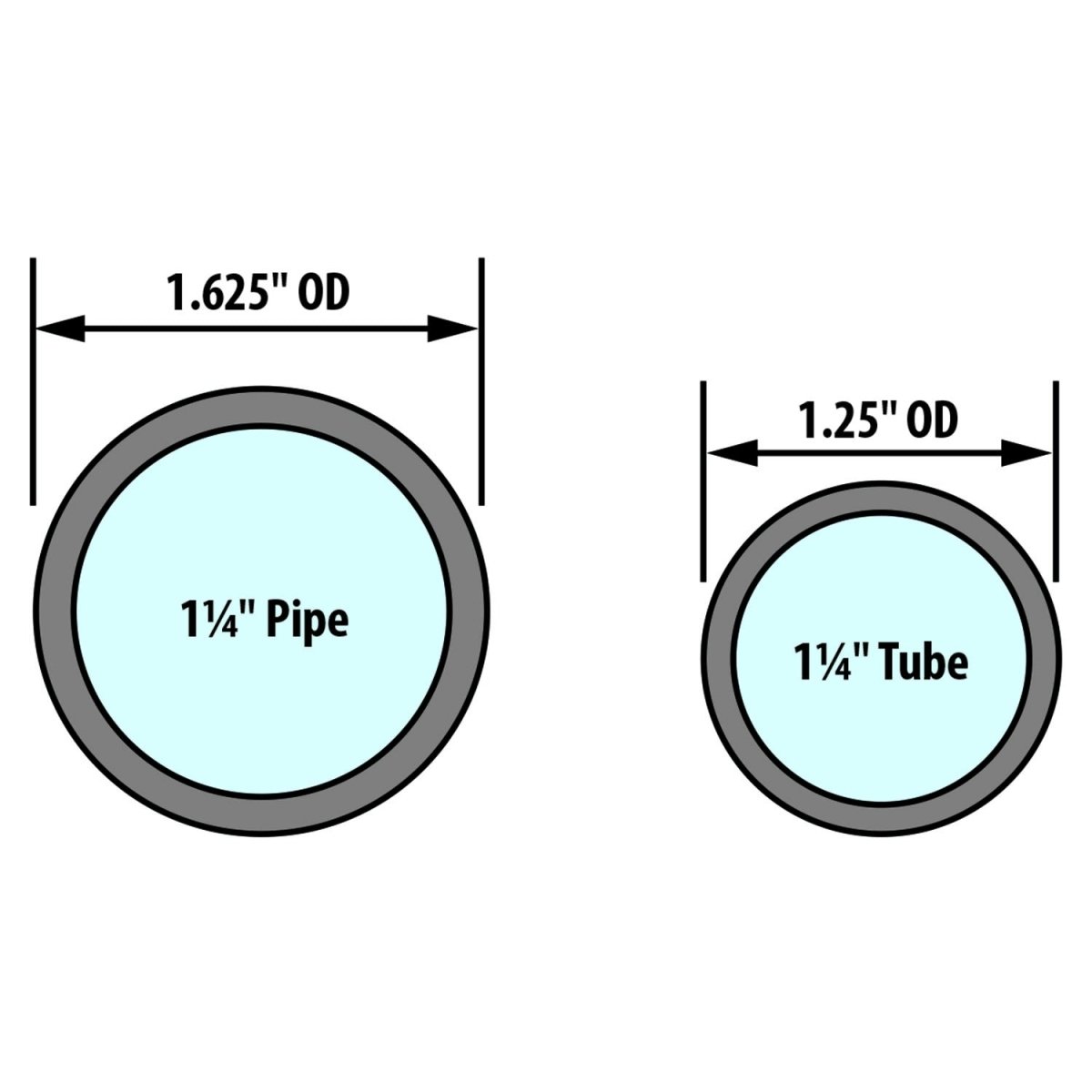 Baileigh Tube Bender RDB-250 Baileigh