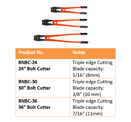 BNBC Series Tri-Edge Bolt Cutters BN Products