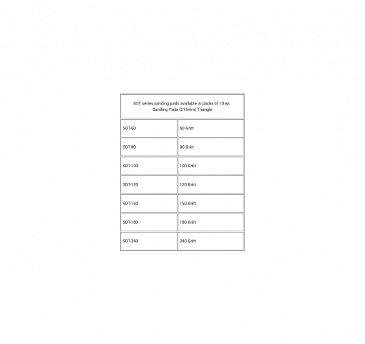 BNR1839 Drywall Sander BN Products