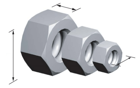 Coil Nuts OCM
