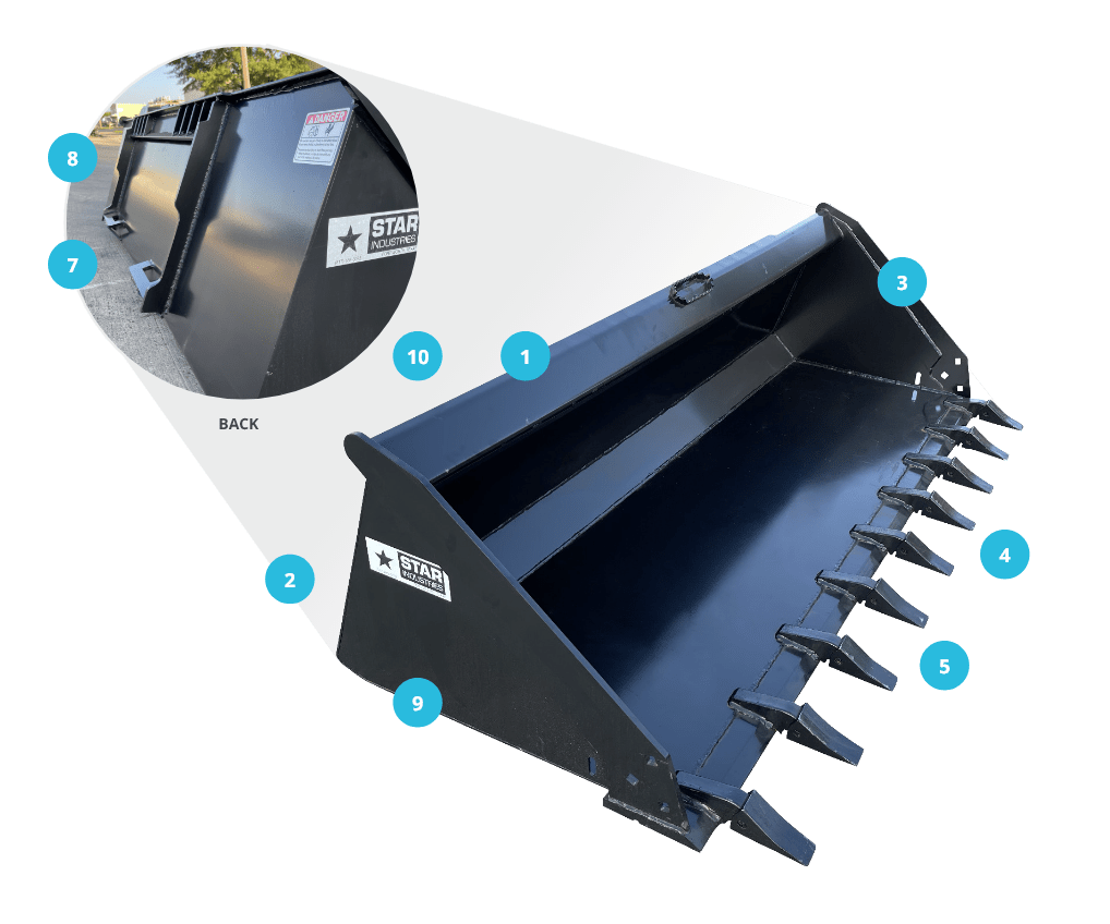 Extreme Duty Skid-Steer Buckets Star Industries