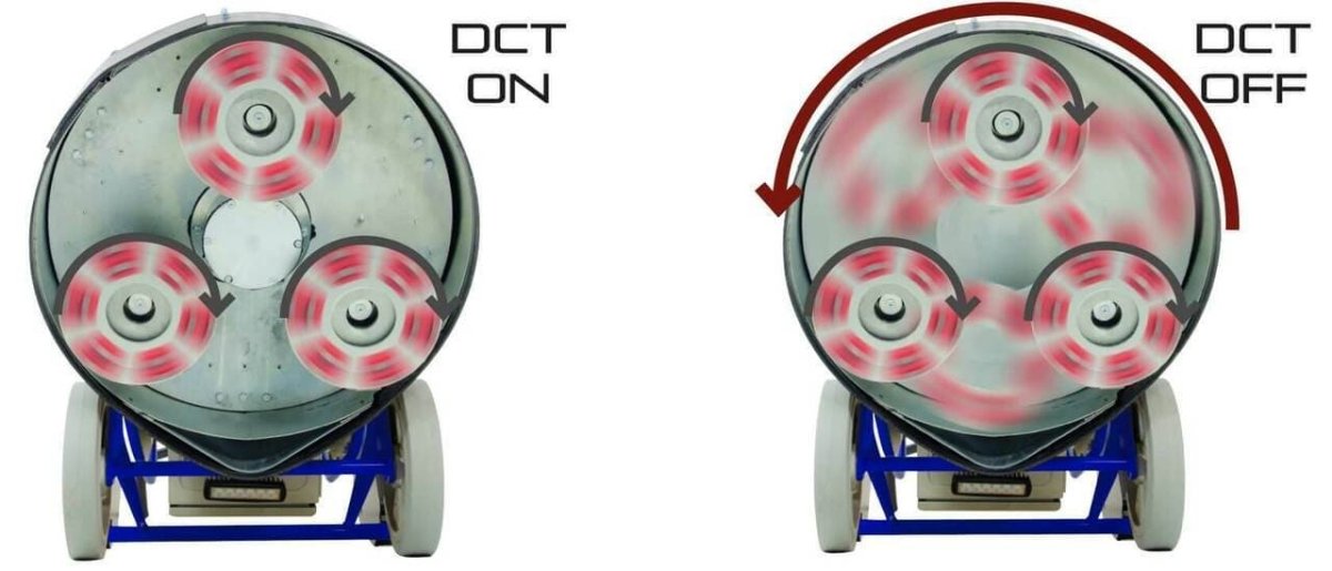 HRC 650 Remote Controlled Floor Grinder Hypergrinder