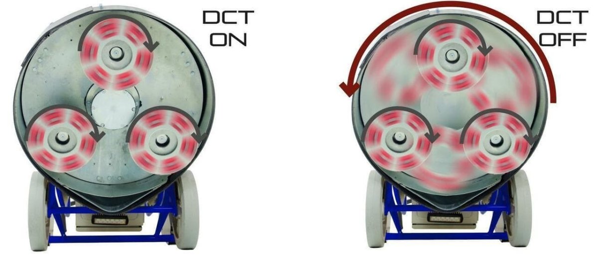 HRC 650 Self Track Floor Grinder Hypergrinder