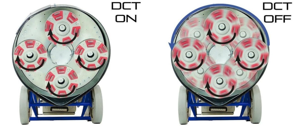 HRC 800 Propane Grinder Hypergrinder