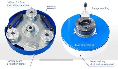 Hyper Grinder K1000 Chain Planetary Hypergrinder