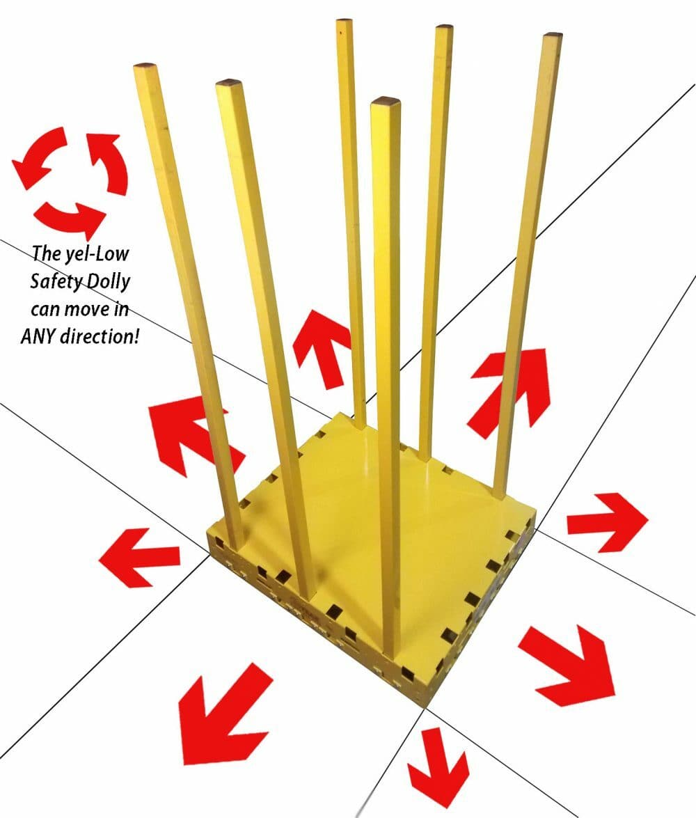 Raised Safety Dolly Saw Trax