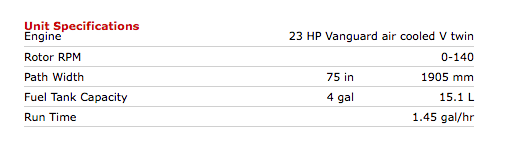 LD6SL Hydrostatic Ride-On Trowel Multiquip