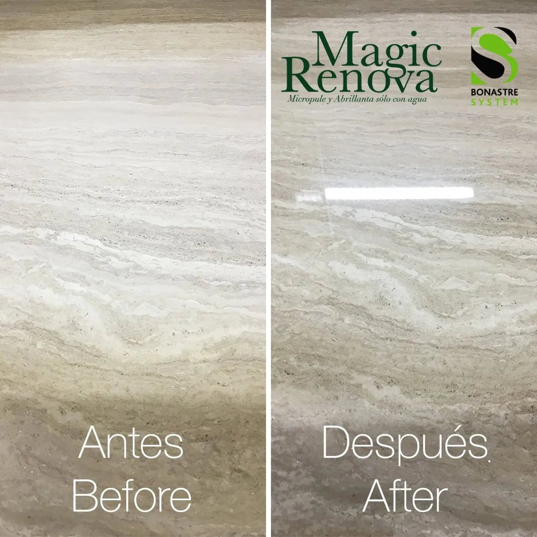 Magic Pads Bonastre System