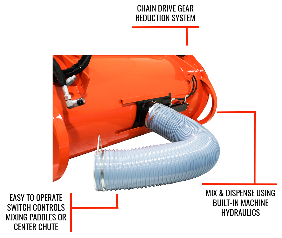 Mix & Go Concrete Mixer 450 Eterra