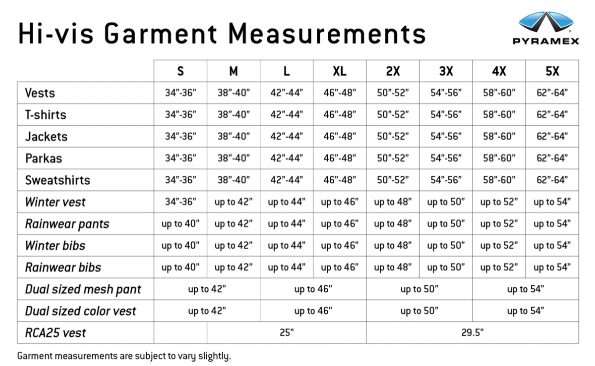 Pyramex Rpb36 Series Parka Pyramex