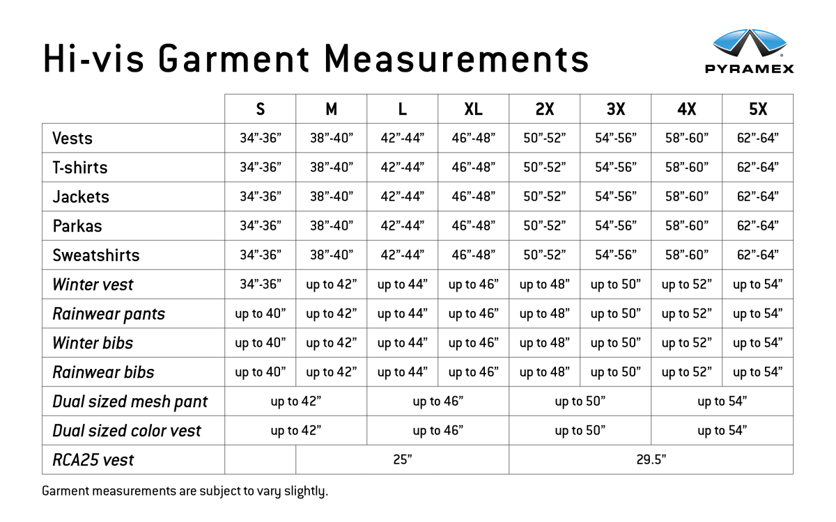 Rvz21 Series Safety Vests (Pack of 5) Pyramex