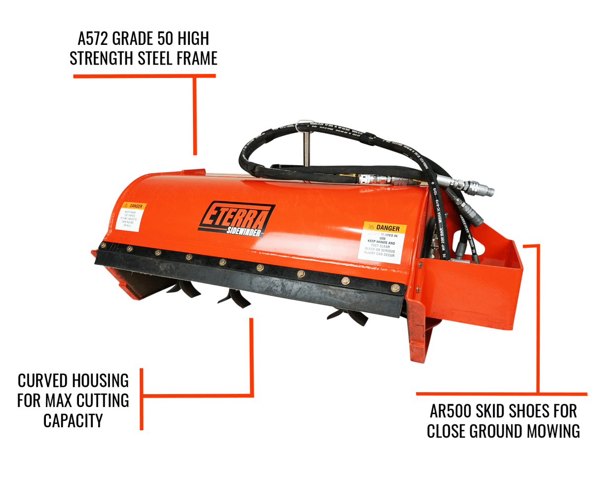 Sidewinder 36" Mini Skid Steer Flail Mower Attachment Eterra
