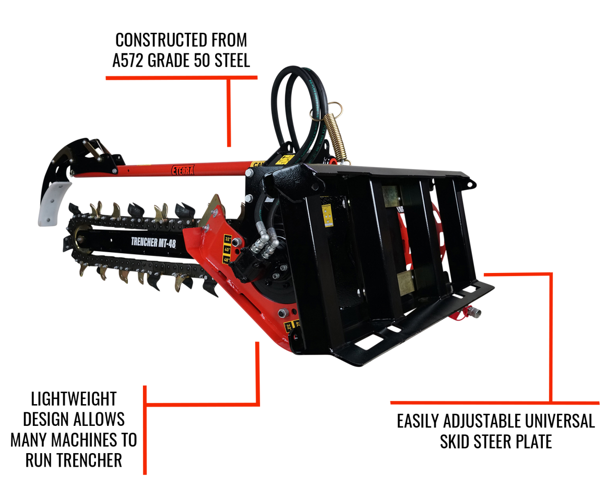 Skid Steer 4 FT. Trencher Attachment Eterra